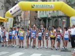 Miglio di Pont