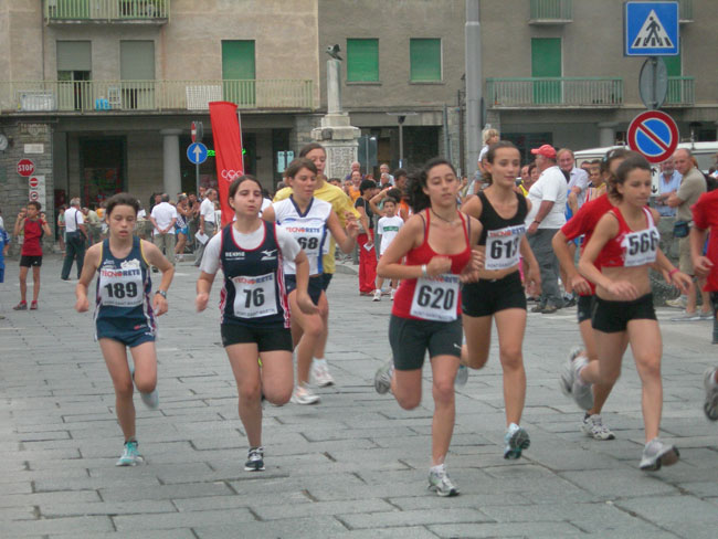 miglio087