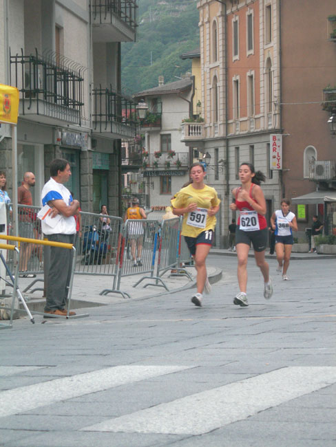 miglio098