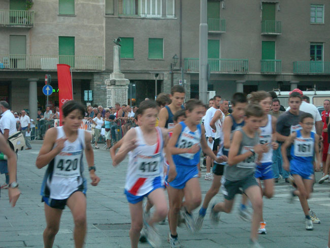 miglio111