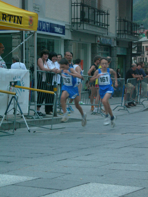 miglio122