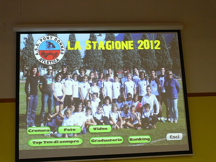 Premiazione2012_001