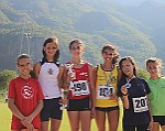ProveMultiple_Donnas_113