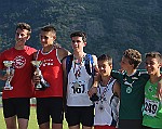 ProveMultiple_Donnas_122